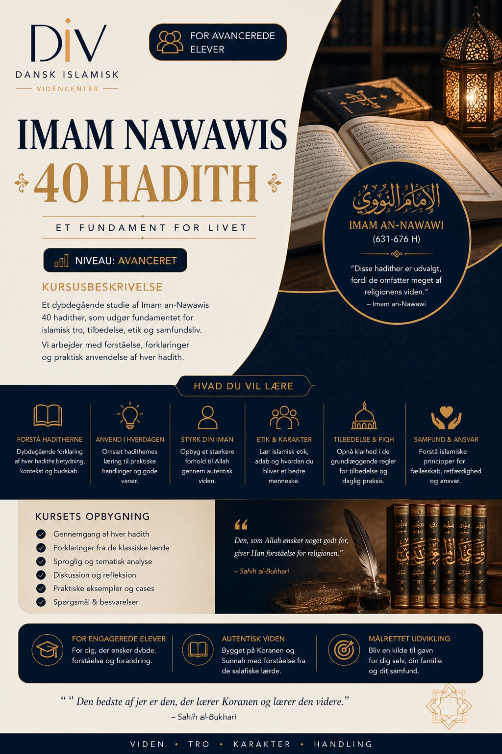 Plakat for Imam Nawawis 40 Hadith